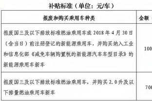 拉亚：在阿森纳踢球是我的梦想，也是我职业生涯需要迈出的一步